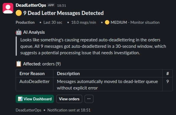 Slack notification showing DeadLetterOps alert with AI analysis